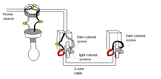 Handyman Usa Wiring A  Way Or  Way Switch On  Wire Circuit Diagram