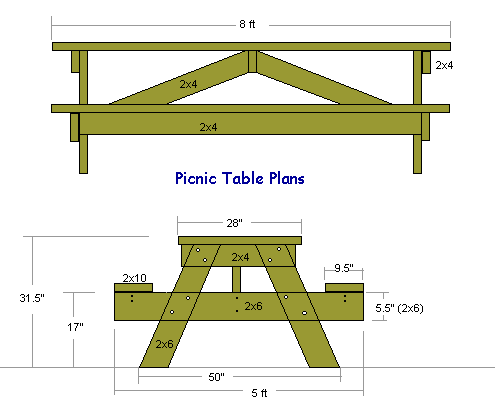 8' Picnic Table Plans