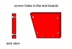 screw holes in end of windowbox