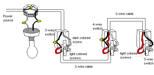 Wiring A 3 Way Or 4 Switch, Wiring A Four Way Switch Diagram