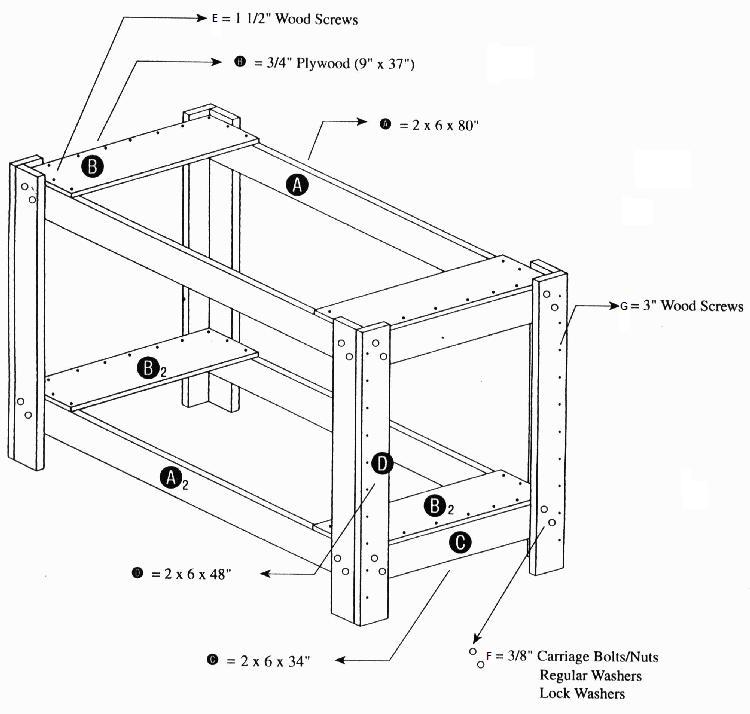Handyman Usa Bunk Beds, Bunk Bed Dimensions Plans